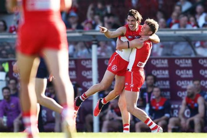 
Who Are Errol Gulden Parents? AFL Player Of Sydney Swans Family Details To Know 